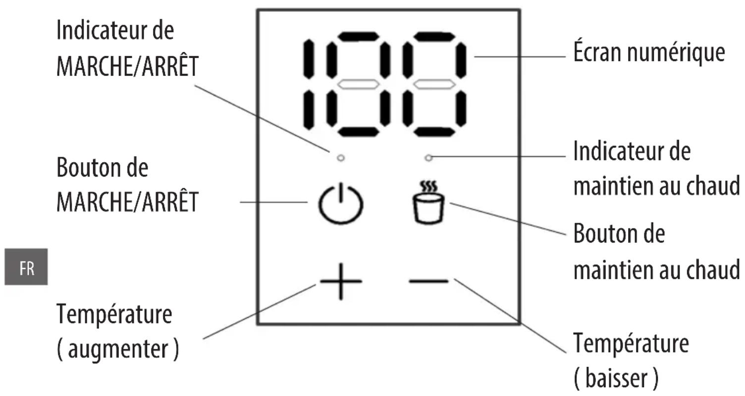 SABA BSF DIGIT B22 - INSTRUCTION DE FONCTIONNEMENT - 1