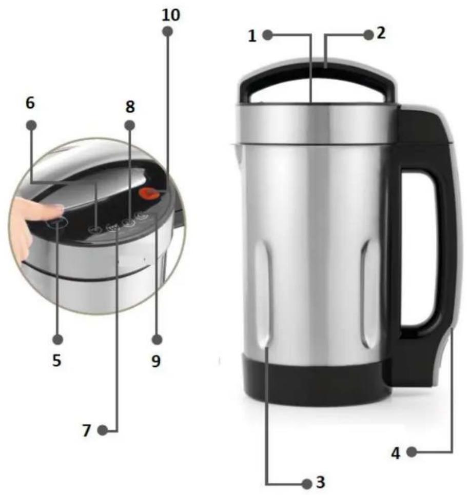SENYA Cook & Heat SYCP-HB002 - II.1 DESCRIPCIÓN GENERAL DEL PRODUCTO - 1