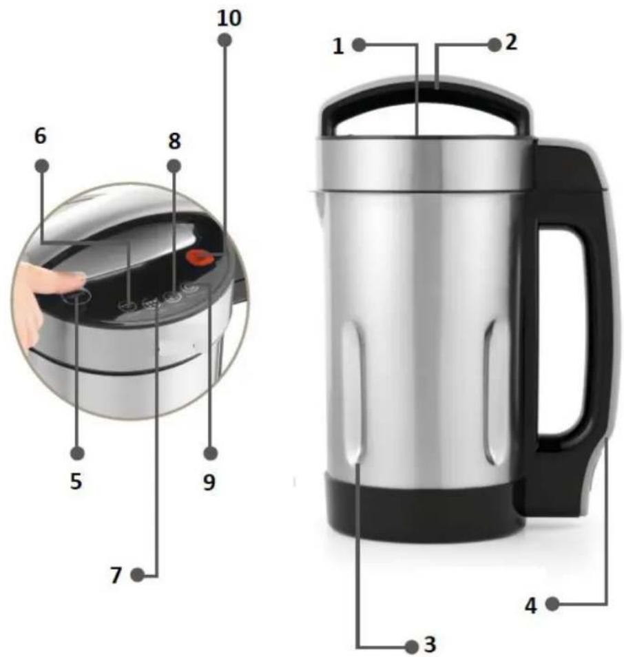SENYA Cook & Heat SYCP-HB002 - II.1 DESCRIPTION GLOBALE DU PRODUIT - 1