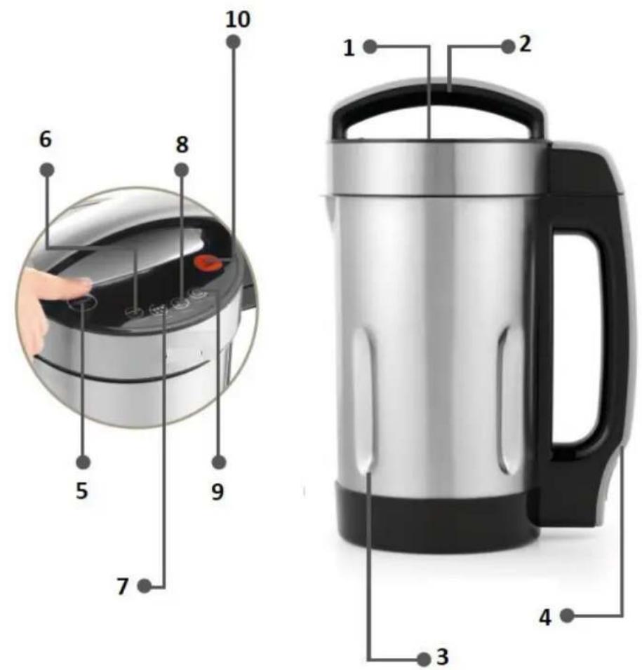 SENYA Cook & Heat SYCP-HB002 - II.1 ALGEMENE BESCHRIJVING VAN HET PRODUCT - 1