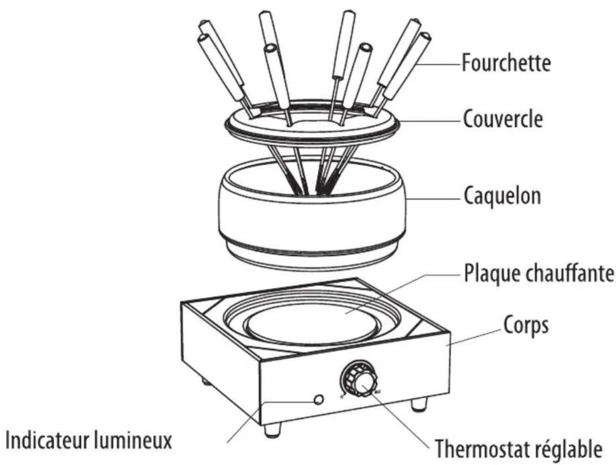 SABA FD-8BB - DESCRIPTION DE L'APPAREIL - 1