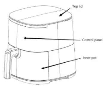 SABA AF6LNRSB - IMPORTANT SAFEGUARDS - 1