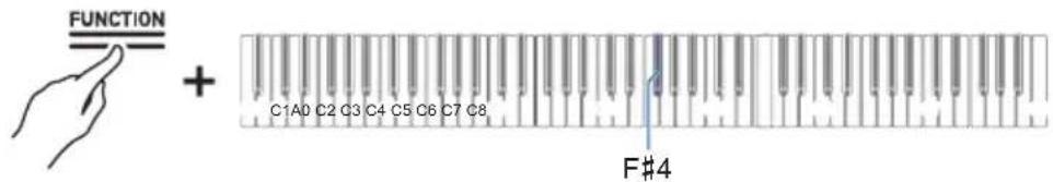 CASIO Celviano AP-S190 - Tout en maintainant enforcé le bouton « FUNCTION», appuyez sur la touche F#4 (note de base de l'ajustement de gamme). - 1