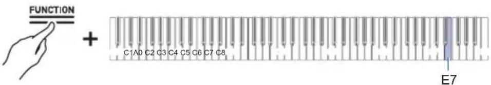 CASIO Celviano AP-S190 - Tout en maintainant enforcé le bouton « FUNCTION», appuyez sur la touche E7 (Modes Casque). - 1