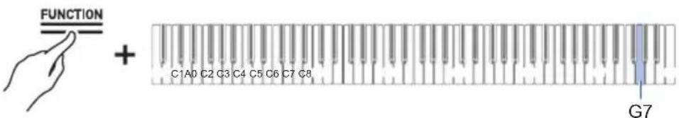 CASIO Celviano AP-S190 - Modification des réglages de l'éclairage du panneau - 1