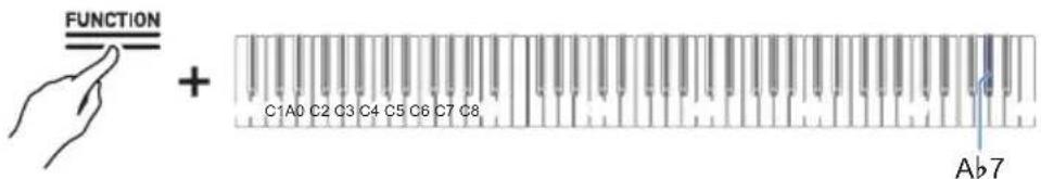CASIO Celviano AP-S190 - Tout en maintainant enforcé le bouton « FUNCTION», appuyez sur la touche Ab7 (Reprise automatique). - 1