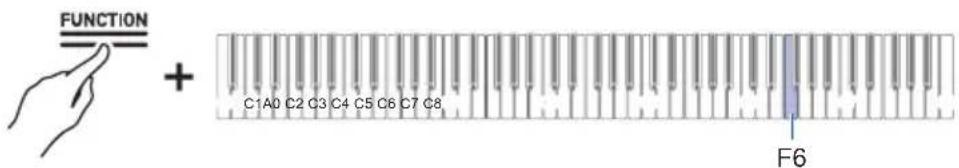 CASIO Celviano AP-S190 - Tout en maintainant enforcé le bouton « FUNCTION», appuyez sur la touche F6 (Contrôle local). - 1