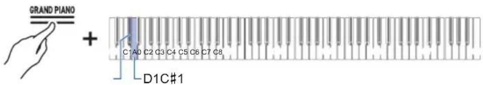 CASIO Celviano AP-S190 - Transposition - 1