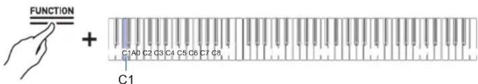 CASIO Celviano AP-S190 - Maintenez enforcé le bouton « FUNCTION » et appuyez sur la touche C1 (Valider) pour effectuer le processus. - 1