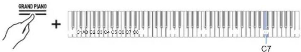 CASIO Celviano AP-S190 - Tout enMAINANT enfoncé le bouton « GRAND PIANO », appuyez sur la touche C7 (Superposition). - 1