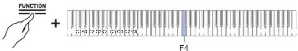 CASIO Celviano AP-S190 - Changement de l'ajustement de gamme - 1