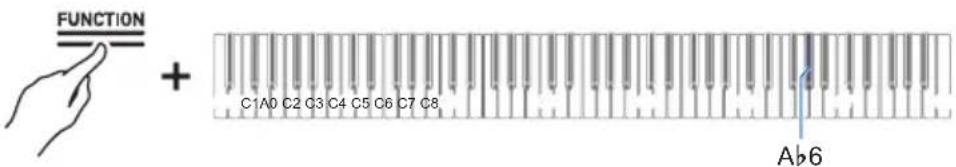 CASIO Celviano AP-S190 - Tout enMAINANT enforcé le bouton « FUNCTION», appuyez sur la touche A6 (Sortie MIDI Velocité haute résolution). - 1