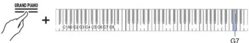 CASIO Celviano AP-S190 - Tout en maintainant enforcé le bouton « GRAND PIANO», appuyez sur la touche G7 (Pédale forte Upper2). - 1