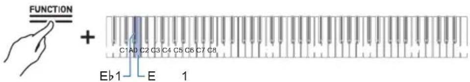 CASIO Celviano AP-S190 - Réglage du volume de la tonalité de notification - 1