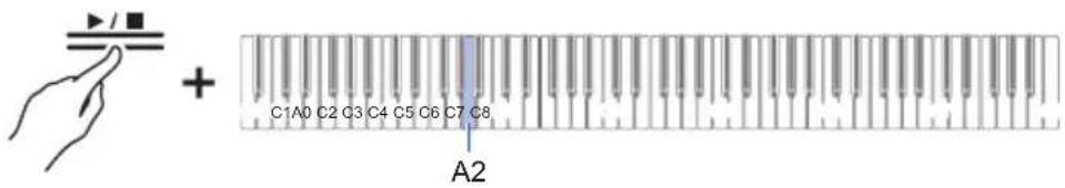 CASIO Celviano AP-S190 - Sélection d'une chanson de l'enregistreur MIDI pour la lecture - 1