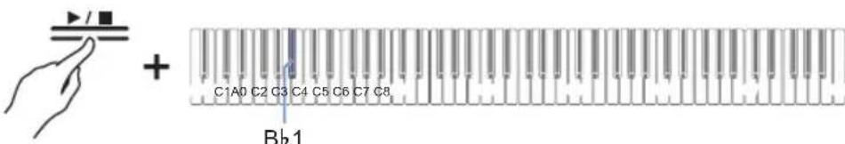 CASIO Celviano AP-S190 - Enregistrement sur l'enregistreur audio pendant la lecture de données enregistrées sur l'enregistreur MIDI - 3