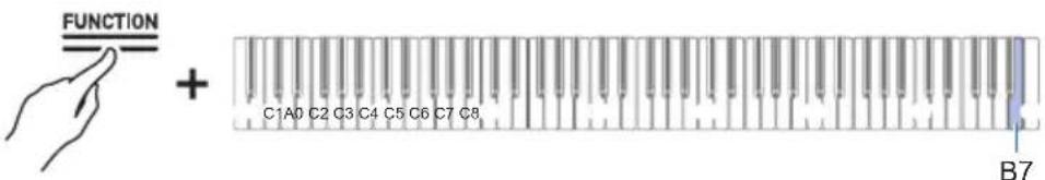 CASIO Celviano AP-S190 - Selection du jeu de tonalités de notification - 1