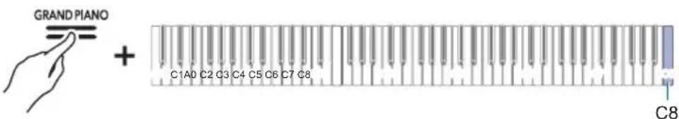 CASIO Celviano AP-S190 - Tout en maintainant enforcé le bouton « GRAND PIANO», appuyez sur la touche C8 (Pédale forte Lower (Inférieure)). - 1