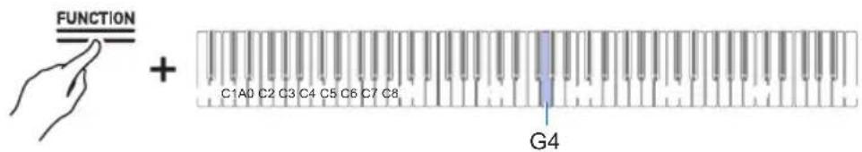 CASIO Celviano AP-S190 - Tout en maintainant enforcé le bouton « FUNCTION», appuyez sur la touche G4 (Élargissement des octaves). - 1