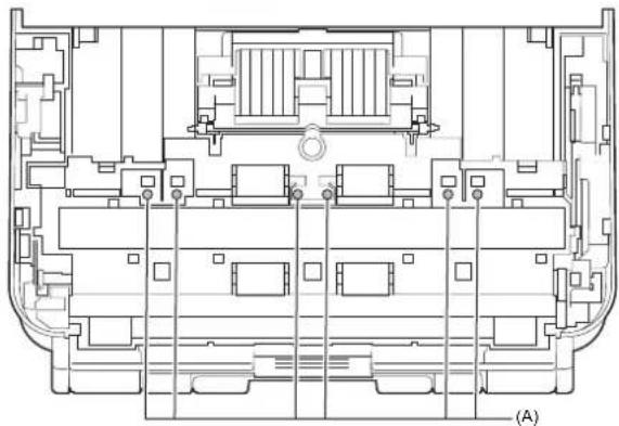 CANON imageFORMULA DR-C340 - Nettoyage des capteurs de détection de papier - 4