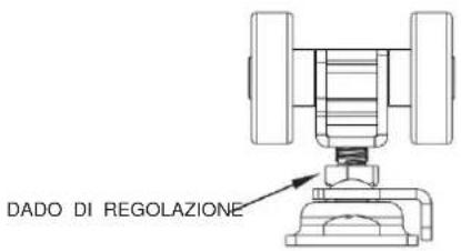 Vevor YMXT-XC40-4B - ISTRUZIONI - 10