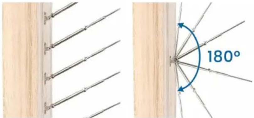 Vevor YXHF-1054+2021-1/8"-30 - Installatie-indicatie en toepasselijke post - 1