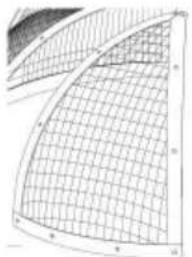 Vevor YCSR-10001-36 - ENKEL INSTRUKTION - 9