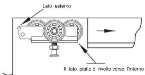 Vevor YMXT-XC39-6 - Installazione - 2