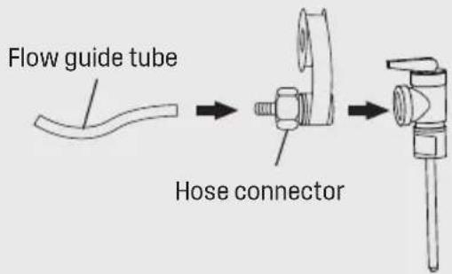 WESTINGHOUSE ES025A3G - NOTICE - 1
