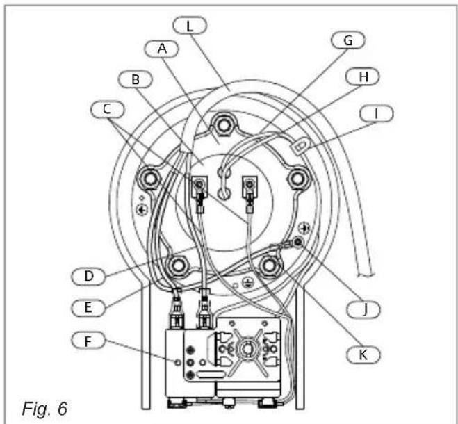 WESTINGHOUSE ES025A3G - Removing the heating element - 1