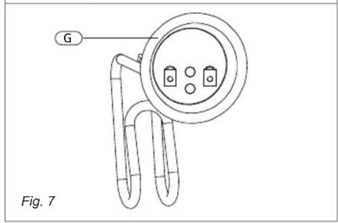 WESTINGHOUSE ES025A3G - Removing the heating element - 2