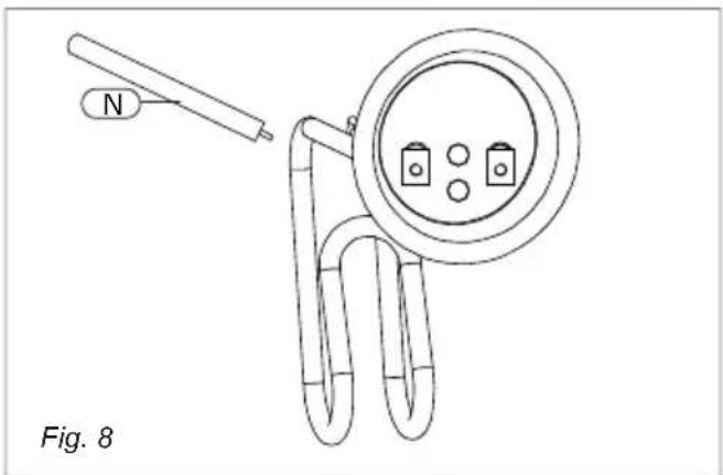 WESTINGHOUSE ES025A3G - Descaling the heating element - 1
