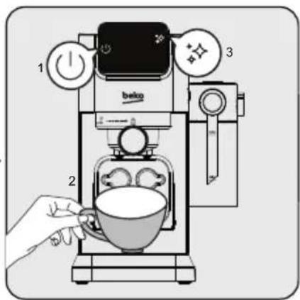 BEKO CaffeExperto CEP 6464 - Erstmalige Verwendung - 6