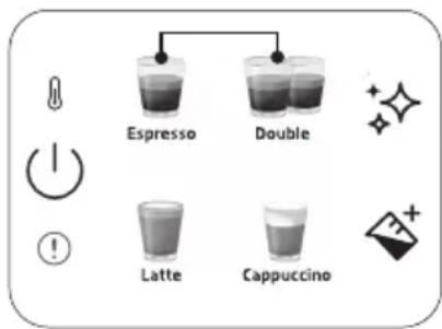 BEKO CaffeExperto CEP 6464 - Pentru a reseta o băutură simplă la setările implicite/de fabrică: - 1