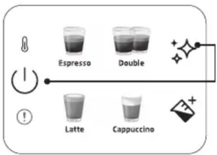 BEKO CaffeExperto CEP 6464 - Descale Function - 1