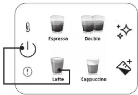BEKO CaffeExperto CEP 6464 - Ajuste de las cantidades de Latte, Cappuccino y Espuma de Leche - 2