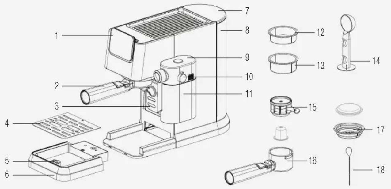 BEKO CaffeExperto CEP 6464 - Übersicht &amp; Bedienfeld - 1