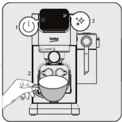 BEKO CaffeExperto CEP 6464 - Primo utilizzo - 6