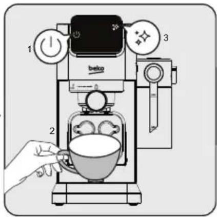 BEKO CaffeExperto CEP 6464 - Pierwsze użycie - 6
