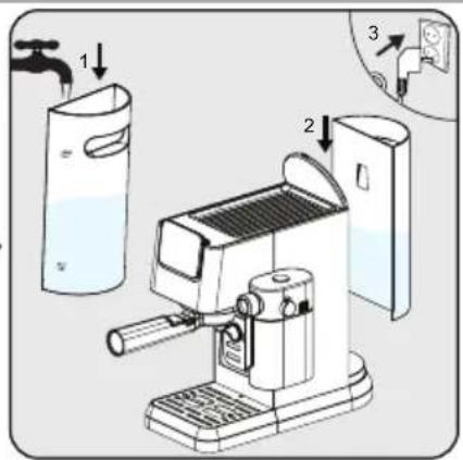 BEKO CaffeExperto CEP 6464 - Première utilisation - 3