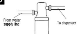 InSinkErator Indulge FHC2200 - INSTALLING FILTRATION SYSTEM - 4