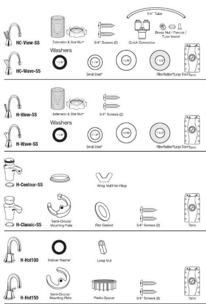 InSinkErator Invite H-HOT150 - OVERVIEW OF A COMPLETED SETUP - 2