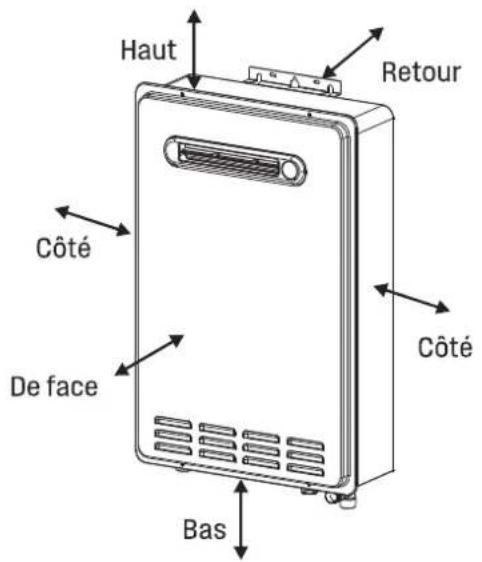 WESTINGHOUSE HS120A1G-LP - ATTENTION - 1