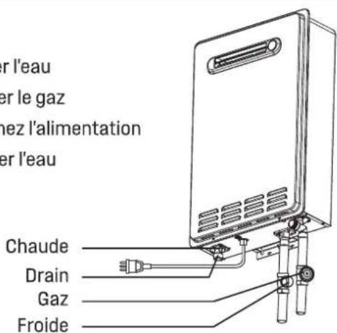 WESTINGHOUSE HS120A1G-LP - AVERTISSEMENT - 1