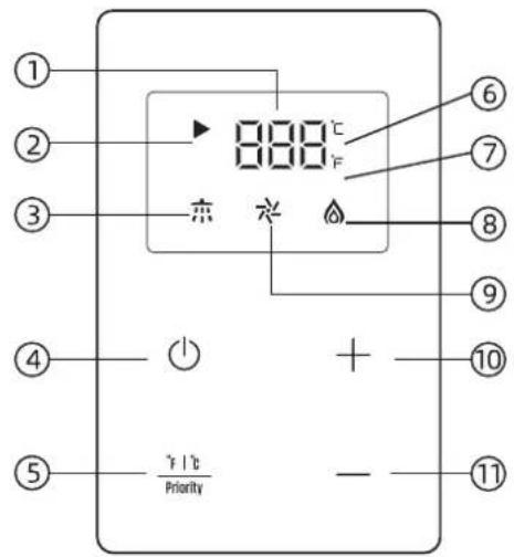 WESTINGHOUSE HS120A1G-LP - Contrôleur filaire - 1