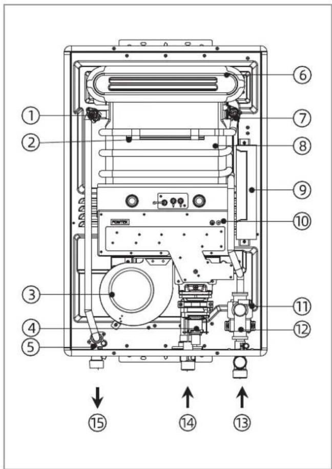 WESTINGHOUSE HS120A1G-LP - Introduction et explication de la fonction - 1
