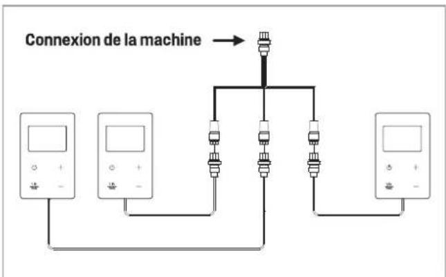 WESTINGHOUSE HS120A1G-LP - Accordement du câblage du contrôleur à distance au chauffe-eau - 1