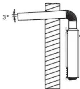 WESTINGHOUSE HW120A1G-LP - Precautions for installation of exhaust pipe: - 3