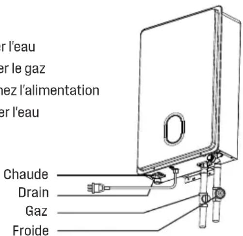 WESTINGHOUSE HW120A1G-LP - AVERTISSEMENT - 1