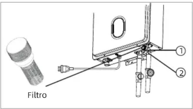 WESTINGHOUSE HW120A1G-LP - Drainage de l'unité et nettoyage du filtre - 1